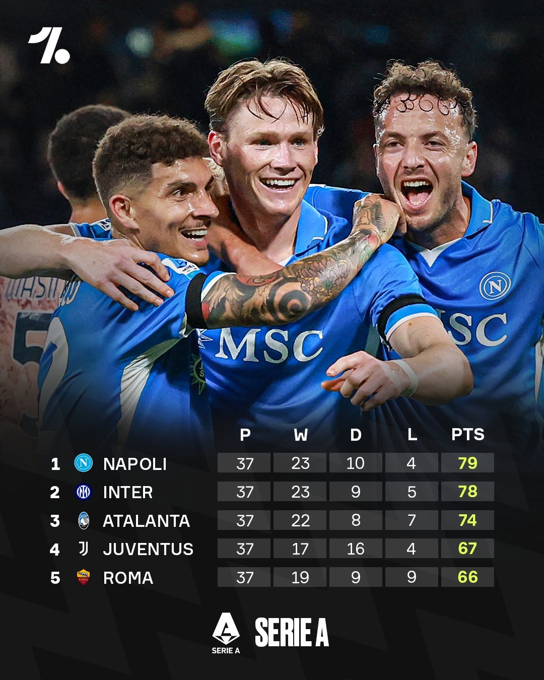 懊悔!意大利负于英格兰,备战国际足球冠军赛的简单介绍 懊悔!意大利负于英格兰,备战国际足球冠军赛的简单介绍