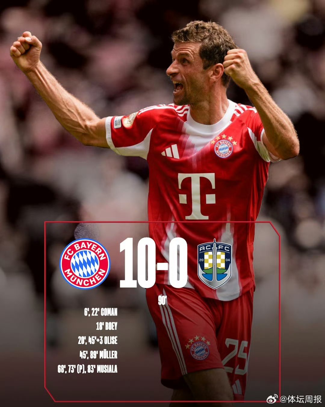 拜仁慕尼黑大放异彩，实现完胜取得三分的简单介绍